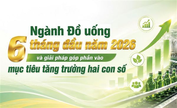 Ngành Đồ uống 6 tháng đầu năm 2026 và giải pháp góp phần vào mục tiêu tăng trưởng hai con số